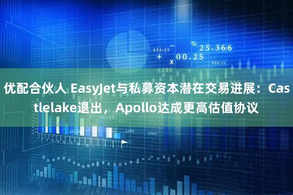 优配合伙人 EasyJet与私募资本潜在交易进展：Castlelake退出，Apollo达成更高估值协议